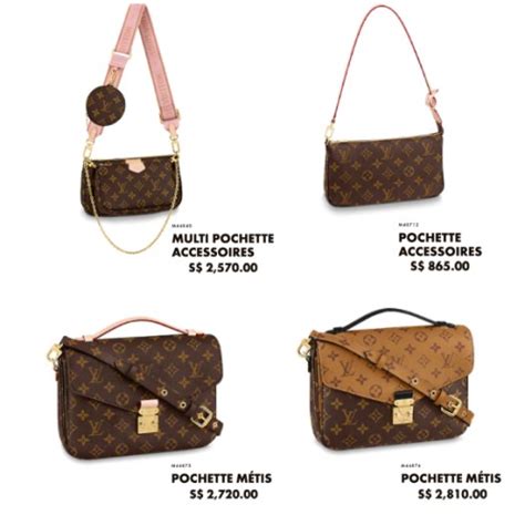 louis vuitton prices usa|louis vuitton france website with prices.